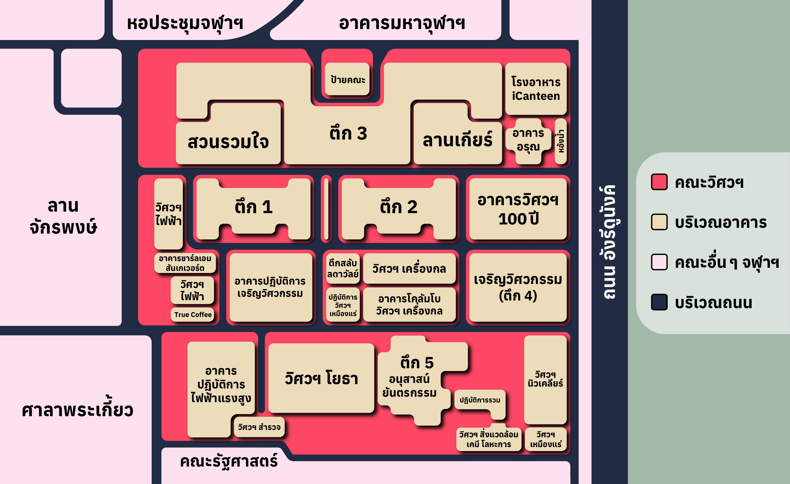Engineering Map